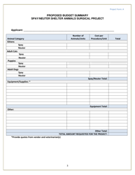 Project Form A Spay/Neuter Surgical - Michigan, Page 3