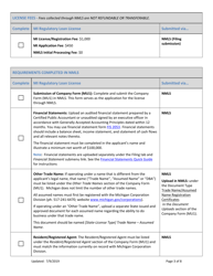 Mi Regulatory Loan License New Application Checklist (Company) - Michigan, Page 3