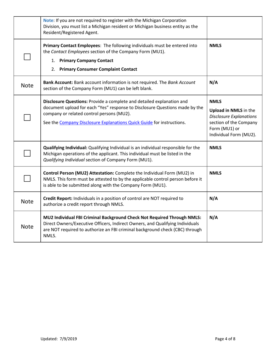 Mi Regulatory Loan License New Application Checklist (Company) - Michigan, Page 4