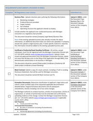 Mi Regulatory Loan License New Application Checklist (Company) - Michigan, Page 5