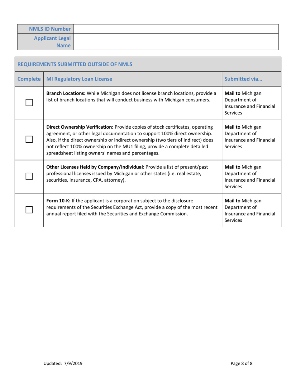 Mi Regulatory Loan License New Application Checklist (Company) - Michigan, Page 8