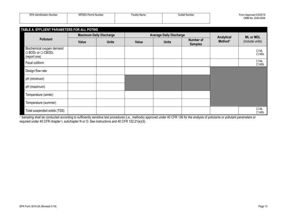 NPDES Form 2A (EPA Form 3510-2A) Application for Npdes Permit to Discharge Wastewater - New and Existing Publicly Owned Treatment Works, Page 33
