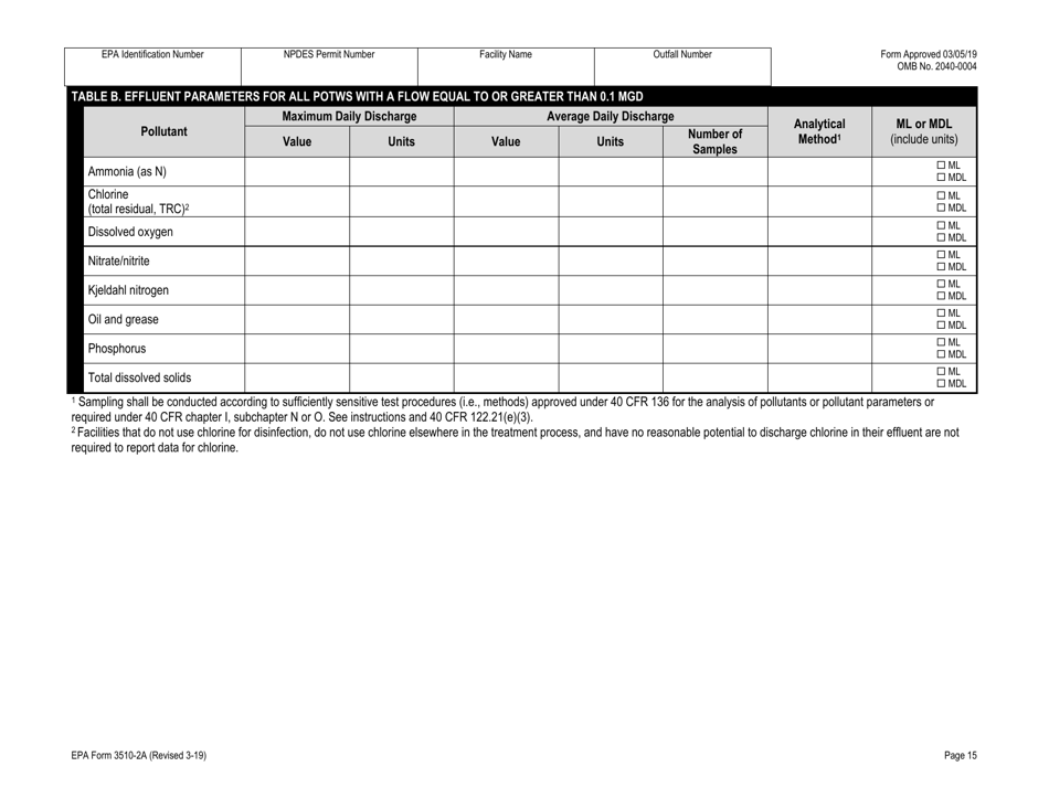 NPDES Form 2A (EPA Form 3510-2A) Application for Npdes Permit to Discharge Wastewater - New and Existing Publicly Owned Treatment Works, Page 35