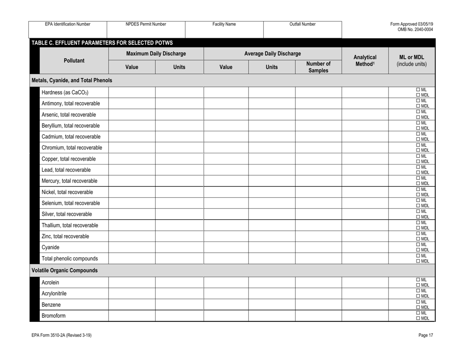NPDES Form 2A (EPA Form 3510-2A) Application for Npdes Permit to Discharge Wastewater - New and Existing Publicly Owned Treatment Works, Page 37