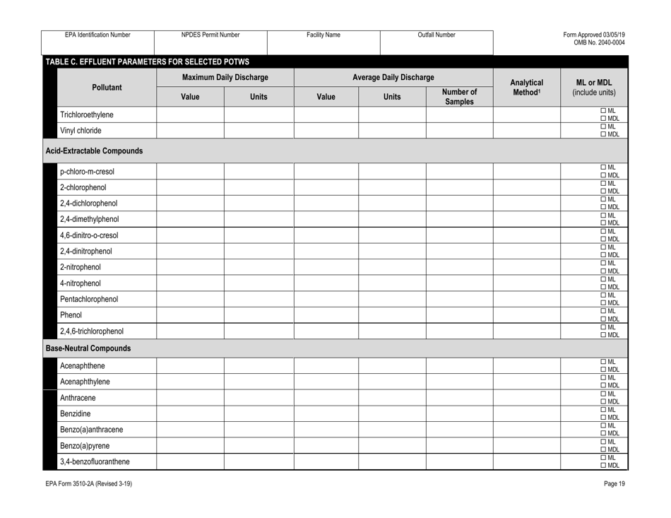 NPDES Form 2A (EPA Form 3510-2A) Application for Npdes Permit to Discharge Wastewater - New and Existing Publicly Owned Treatment Works, Page 39