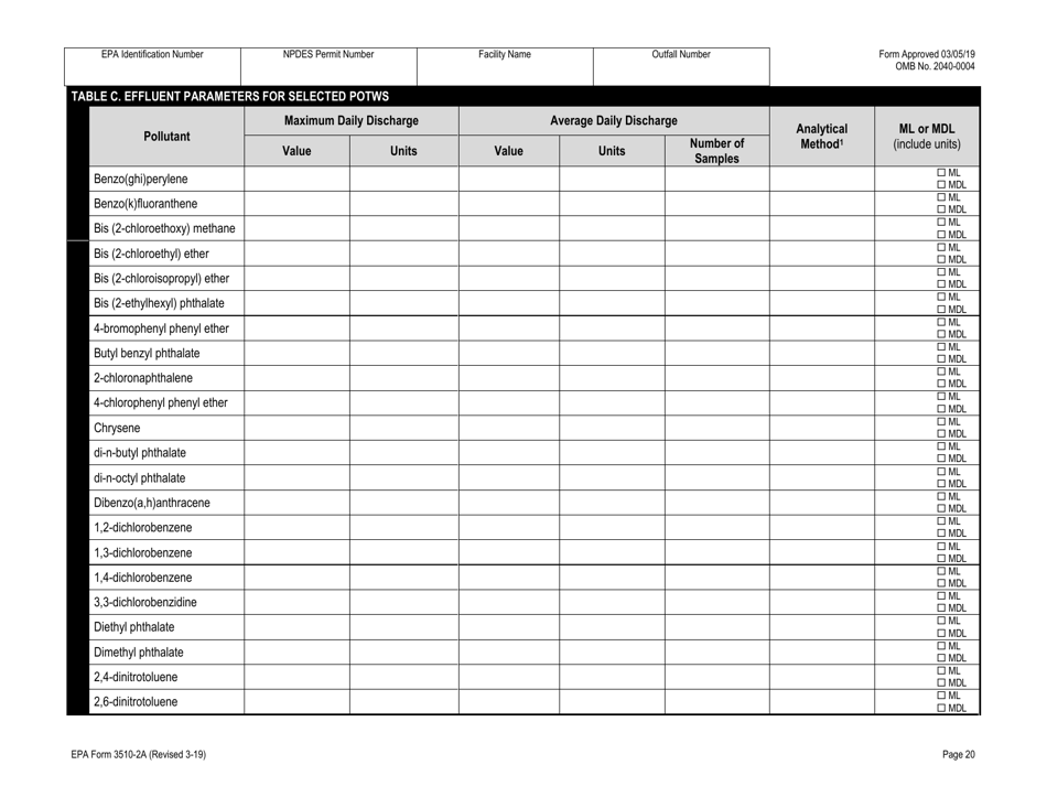 NPDES Form 2A (EPA Form 3510-2A) Application for Npdes Permit to Discharge Wastewater - New and Existing Publicly Owned Treatment Works, Page 40