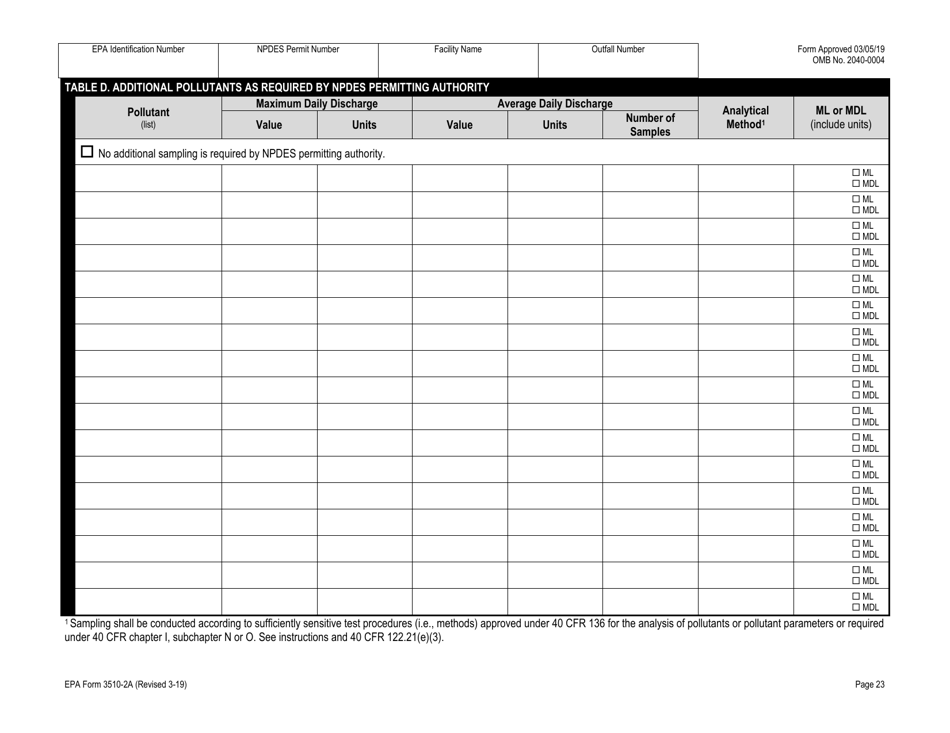 NPDES Form 2A (EPA Form 3510-2A) Application for Npdes Permit to Discharge Wastewater - New and Existing Publicly Owned Treatment Works, Page 43