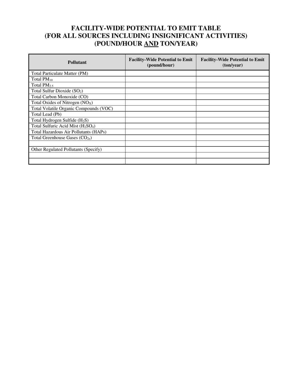 Class I or II Air Quality Operating Permit (Aqop) Application Form - Nevada, Page 6