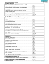 Form T2046 Tax Return Where Registration of a Charity Is Revoked - Canada, Page 3