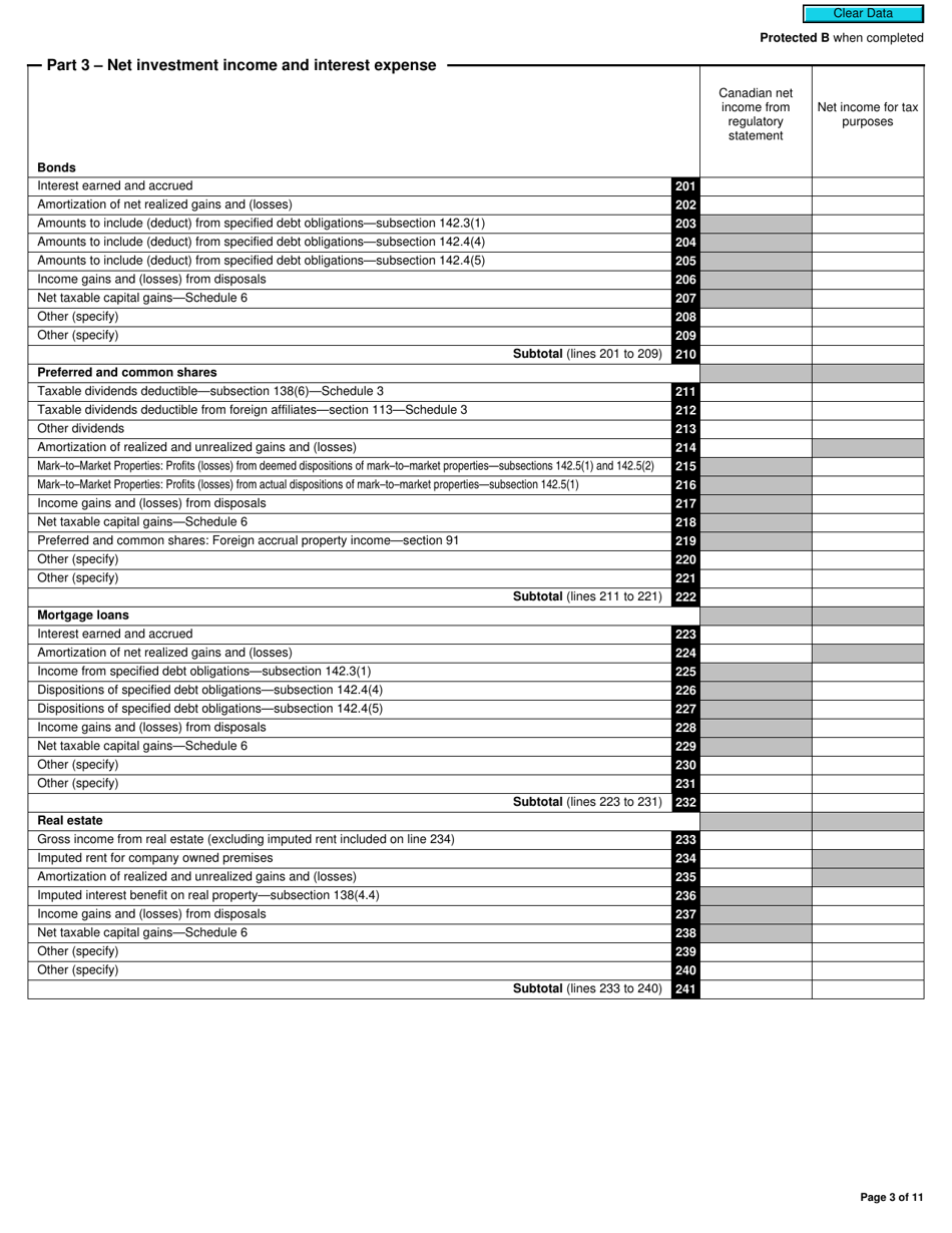 Form T2SCH150 Schedule 150 Net Income (Loss) for Income Tax Purposes for Life Insurance Companies (For Tax Years Beginning After October 31, 2011) - Canada, Page 3