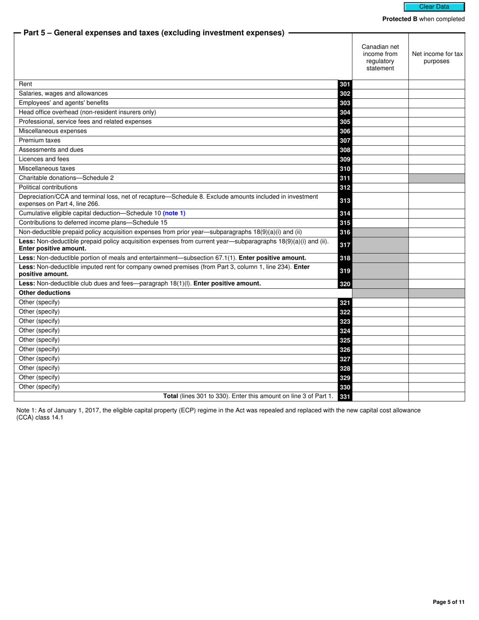 Form T2SCH150 Schedule 150 Net Income (Loss) for Income Tax Purposes for Life Insurance Companies (For Tax Years Beginning After October 31, 2011) - Canada, Page 5