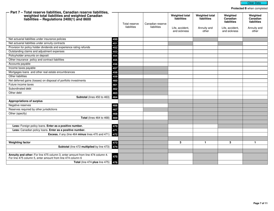 Form T2SCH150 Schedule 150 Net Income (Loss) for Income Tax Purposes for Life Insurance Companies (For Tax Years Beginning After October 31, 2011) - Canada, Page 7