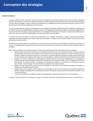 Document preview: Conception DES Strategies - Quebec, Canada (French)
