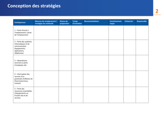 Conception DES Strategies - Quebec, Canada (French), Page 2
