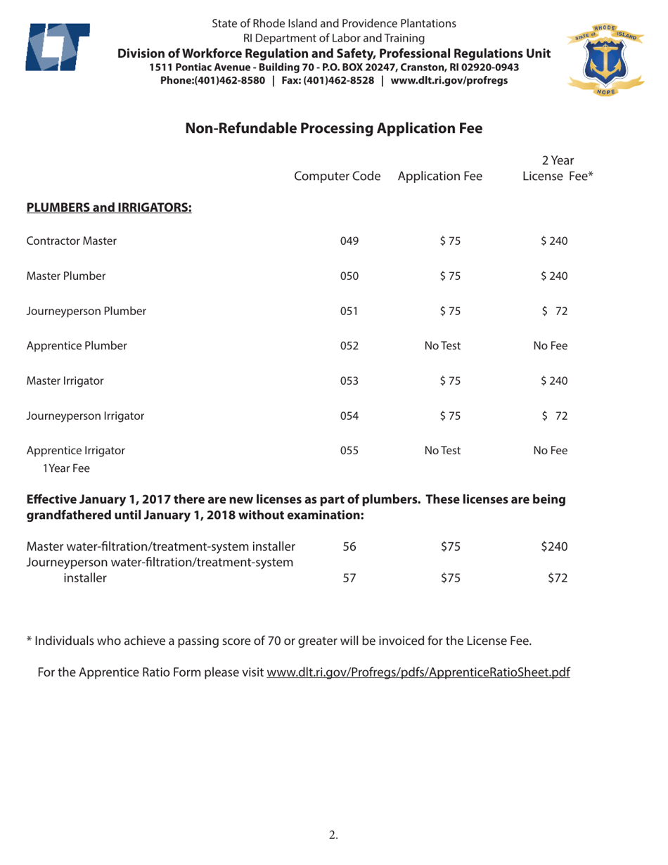 Plumbing and Irrigating Application Form - Rhode Island (English / Spanish), Page 2