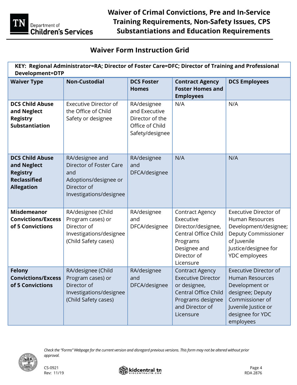 Form CS-0921 Waiver of Criminal Convictions, Pre and In-Service Training Requirements, Non-safety Issues, Cps Substantiations and Education Requirements - Tennessee, Page 4
