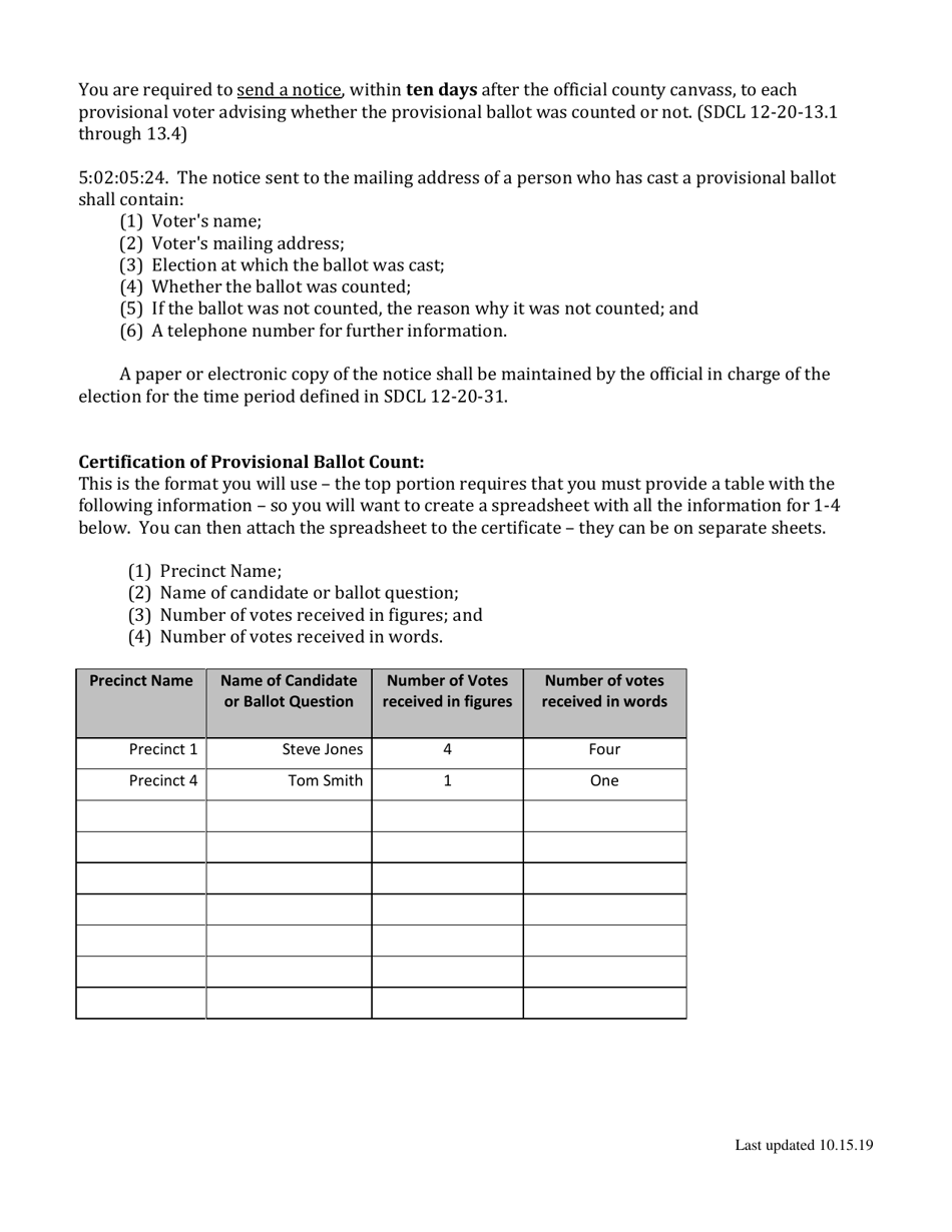 Provisional Ballot Processing Criteria for County Auditors - South Dakota, Page 2