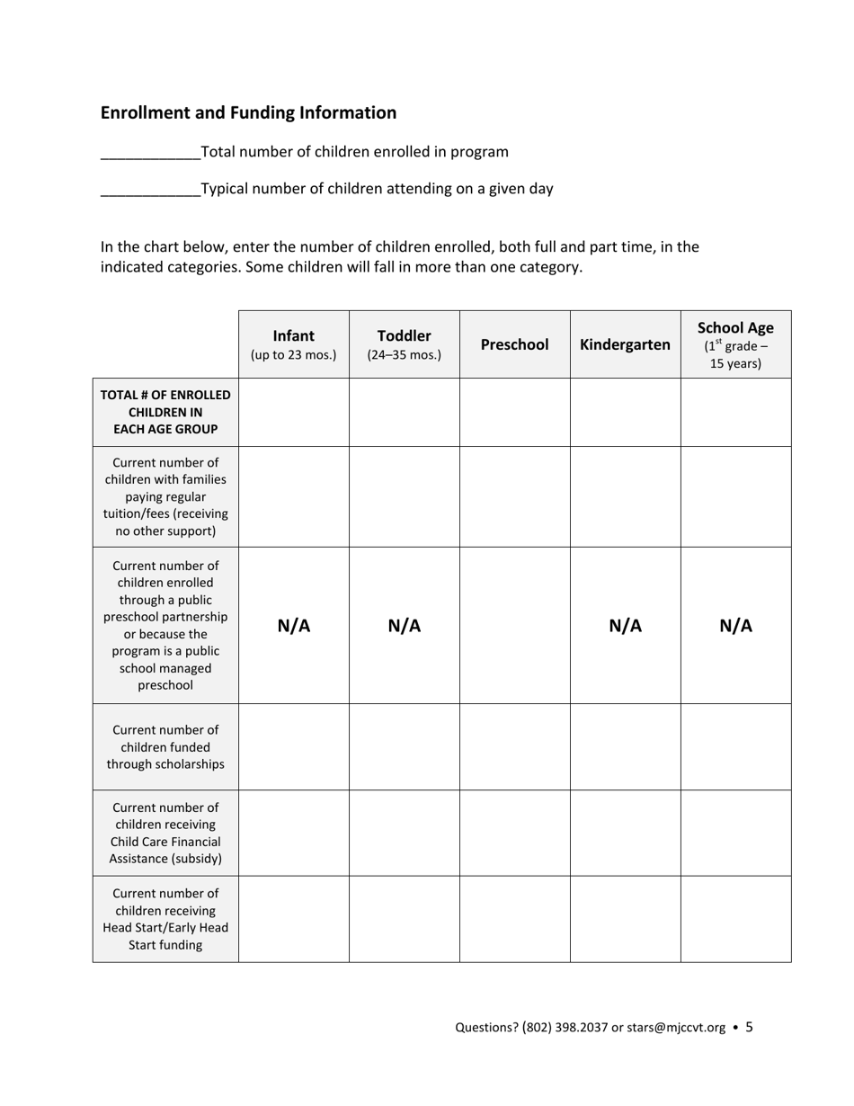 Streamlined Application for Head Start or Naeyc Accredited Programs - Vermont, Page 5