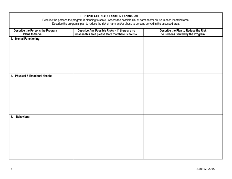 Adult Foster Care (Afc) and Community Residential Setting (Crs) Program Abuse Prevention Plan (Papp) - Minnesota, Page 2