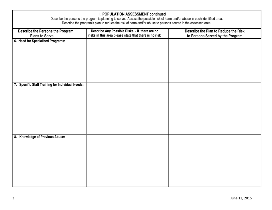 Adult Foster Care (Afc) and Community Residential Setting (Crs) Program Abuse Prevention Plan (Papp) - Minnesota, Page 3