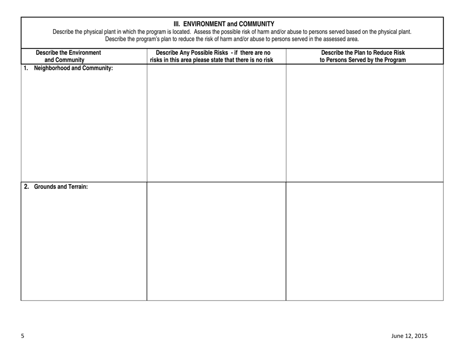 Adult Foster Care (Afc) and Community Residential Setting (Crs) Program Abuse Prevention Plan (Papp) - Minnesota, Page 5