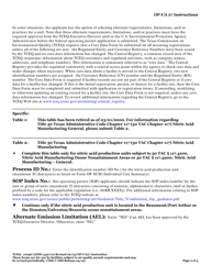 Form TCEQ-10036 (OP-UA27) Nitric Acid Manufacturing Attributes - Texas, Page 2
