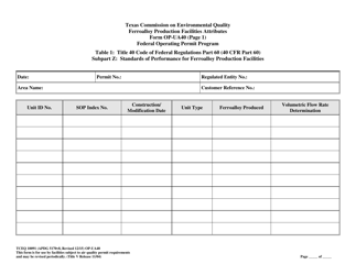Form TCEQ-10091 (OP-UA40) Ferroalloy Production Facility Attributes - Texas, Page 4