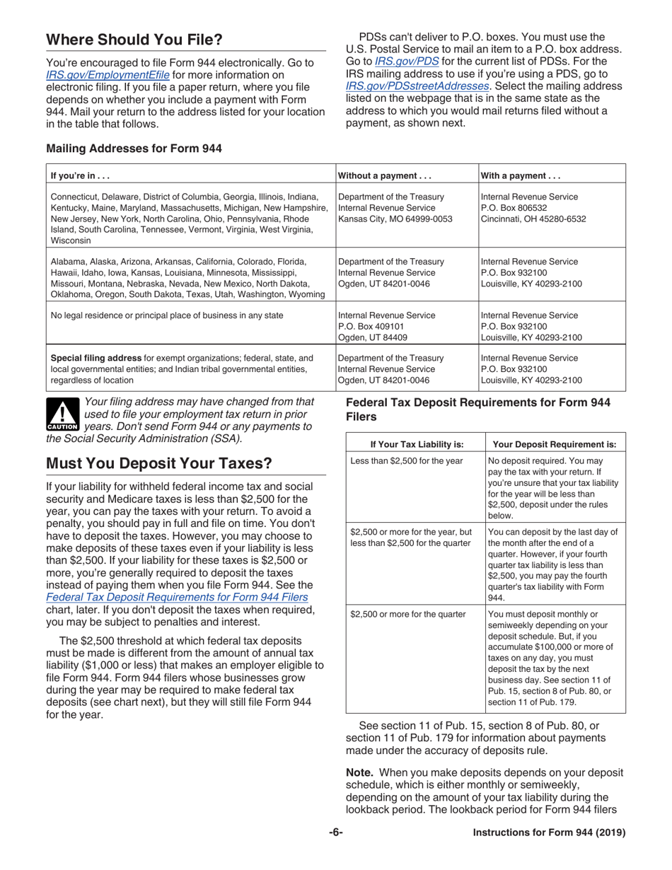 Download Instructions For Irs Form 944 Employers Annual Federal Tax Return Pdf 2019 2040