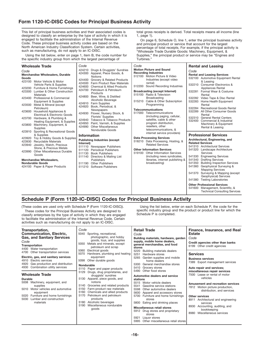 Instructions for IRS Form 1120-IC-DISC Interest Charge Domestic International Sales Corporation Return, Page 16