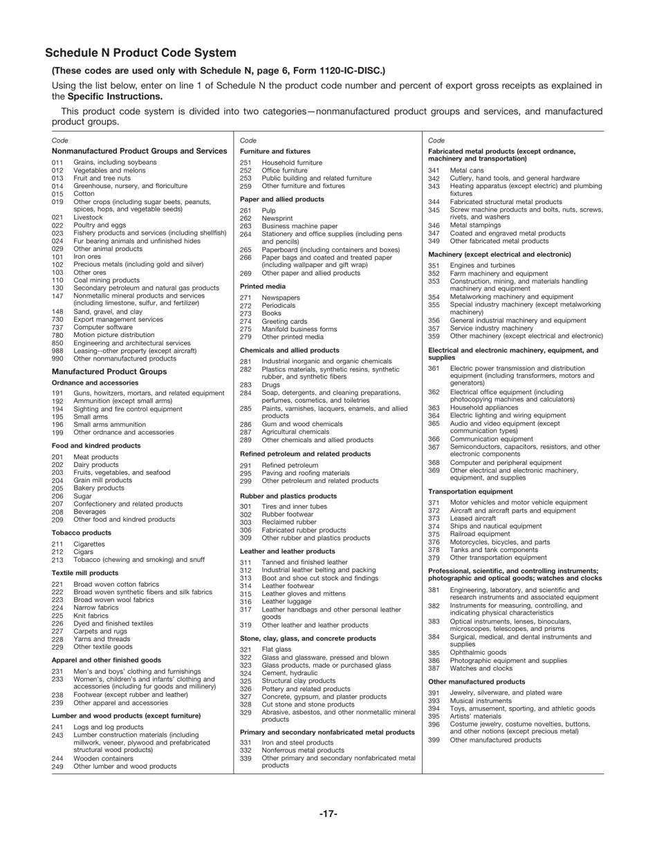 Instructions for IRS Form 1120-IC-DISC Interest Charge Domestic International Sales Corporation Return, Page 17
