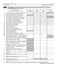 IRS Form 1120-S Schedule M-3 Net Income (Loss) Reconciliation for S Corporations With Total Assets of $10 Million or More, Page 2