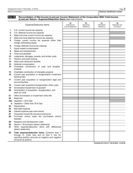 IRS Form 1120-S Schedule M-3 Net Income (Loss) Reconciliation for S Corporations With Total Assets of $10 Million or More, Page 3