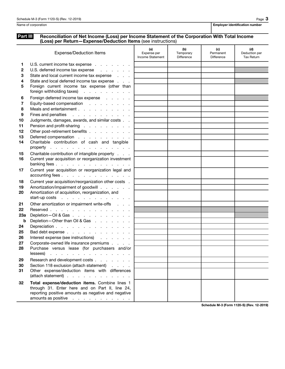 IRS Form 1120-S Schedule M-3 Net Income (Loss) Reconciliation for S Corporations With Total Assets of $10 Million or More, Page 3