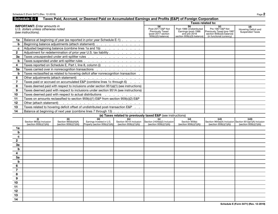 IRS Form 5471 Schedule E Income, War Profits, and Excess Profits Taxes Paid or Accrued, Page 2