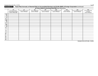 IRS Form 5471 Schedule E Income, War Profits, and Excess Profits Taxes Paid or Accrued, Page 3
