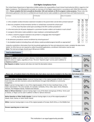 Document preview: Civil Rights Compliance Form Nslp - Arizona