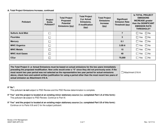 Form DEEP-NSR-APP-216 Attachment I Prevention of Significant Deterioration of Air Quality (Psd) Program Form - Connecticut, Page 3