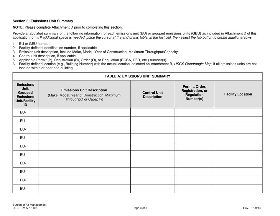 Form DEEP-TV-APP-105 Attachment A Executive Summary - Connecticut, Page 3