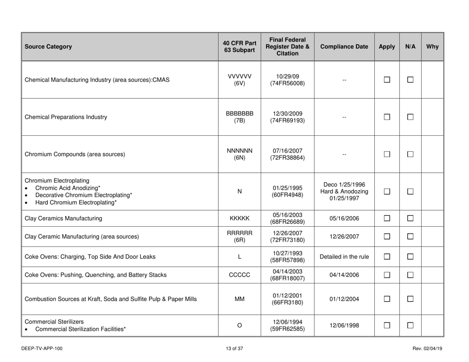 Form DEEP-TV-APP-100 New Title V Permit or Renewal of an Existing Title V Permit Application - Connecticut, Page 13