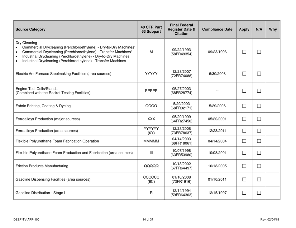 Form DEEP-TV-APP-100 New Title V Permit or Renewal of an Existing Title V Permit Application - Connecticut, Page 14