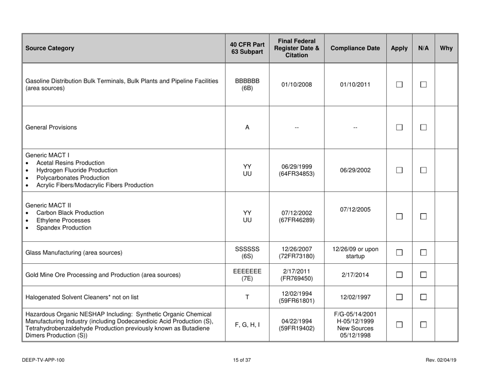 Form DEEP-TV-APP-100 New Title V Permit or Renewal of an Existing Title V Permit Application - Connecticut, Page 15