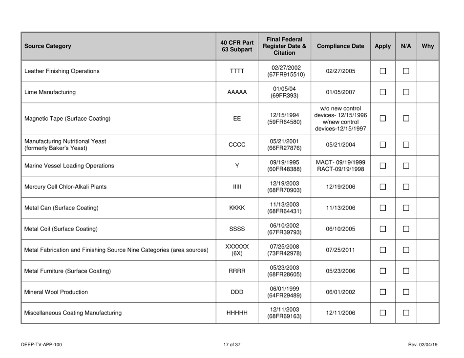 Form DEEP-TV-APP-100 New Title V Permit or Renewal of an Existing Title V Permit Application - Connecticut, Page 17