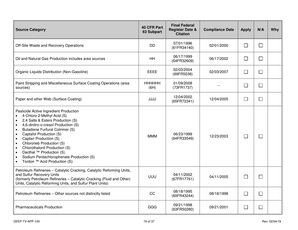Form DEEP-TV-APP-100 New Title V Permit or Renewal of an Existing Title V Permit Application - Connecticut, Page 19