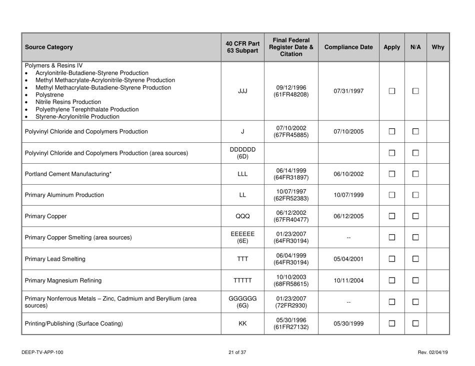 Form DEEP-TV-APP-100 New Title V Permit or Renewal of an Existing Title V Permit Application - Connecticut, Page 21
