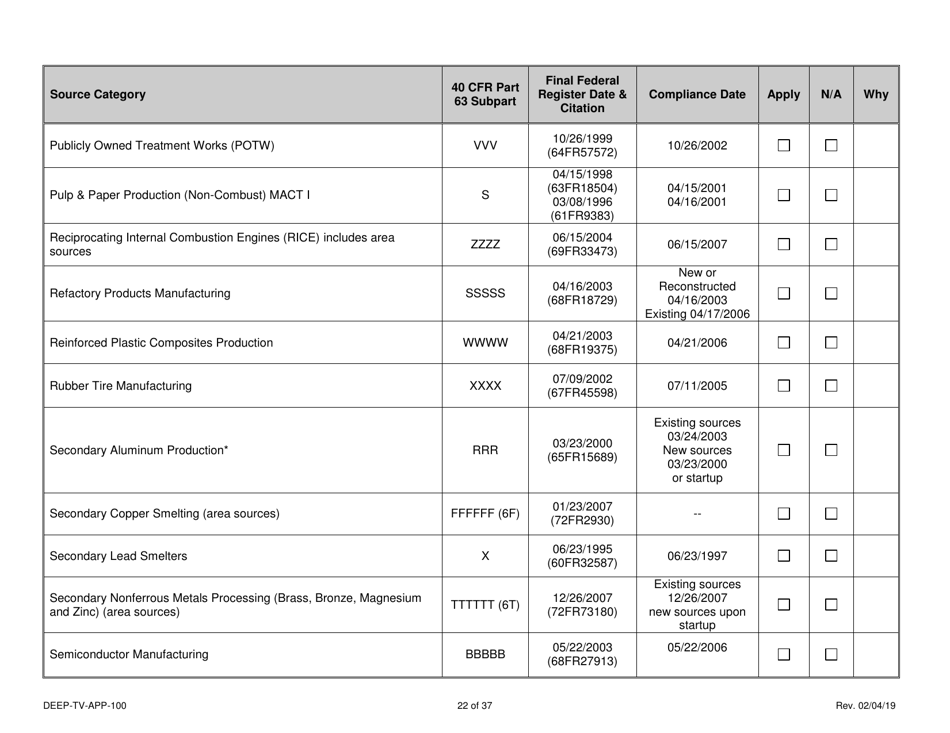 Form DEEP-TV-APP-100 New Title V Permit or Renewal of an Existing Title V Permit Application - Connecticut, Page 22