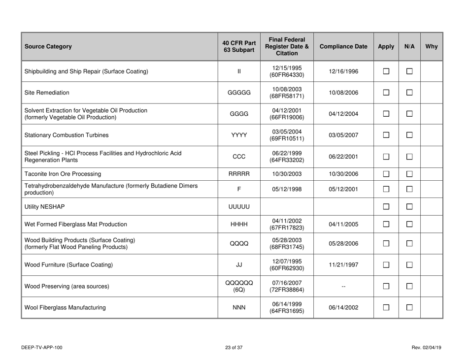 Form DEEP-TV-APP-100 New Title V Permit or Renewal of an Existing Title V Permit Application - Connecticut, Page 23