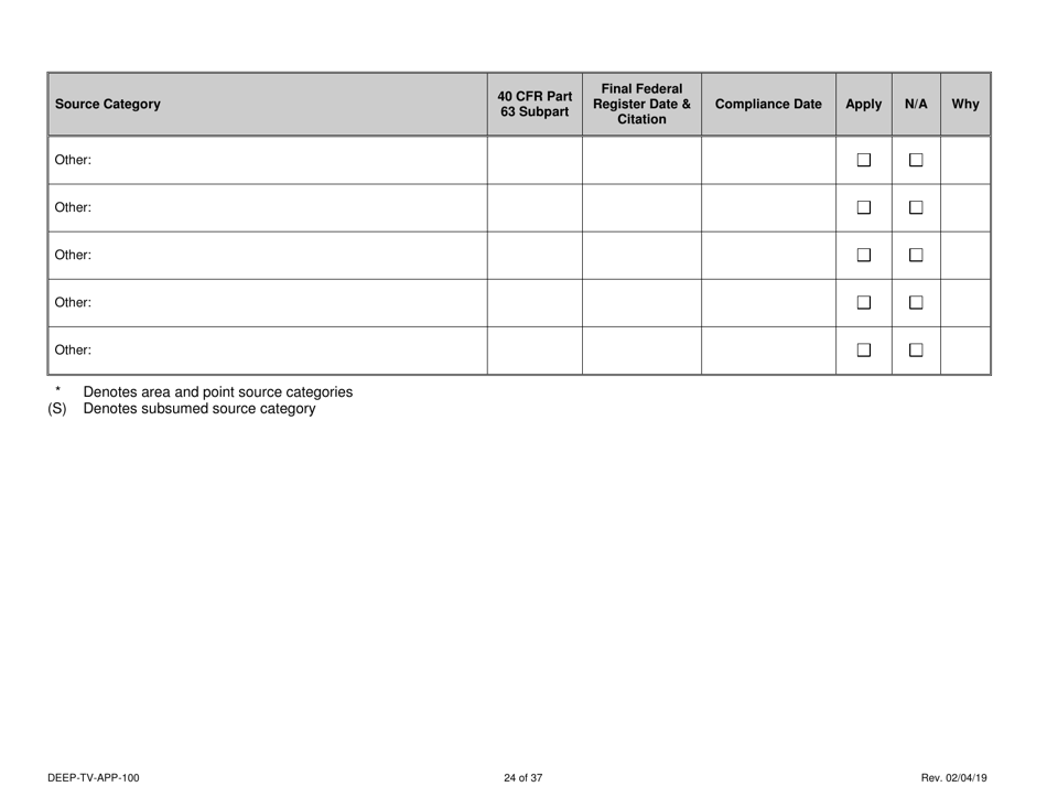 Form DEEP-TV-APP-100 New Title V Permit or Renewal of an Existing Title V Permit Application - Connecticut, Page 24