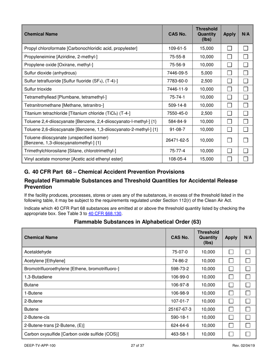Form DEEP-TV-APP-100 New Title V Permit or Renewal of an Existing Title V Permit Application - Connecticut, Page 27