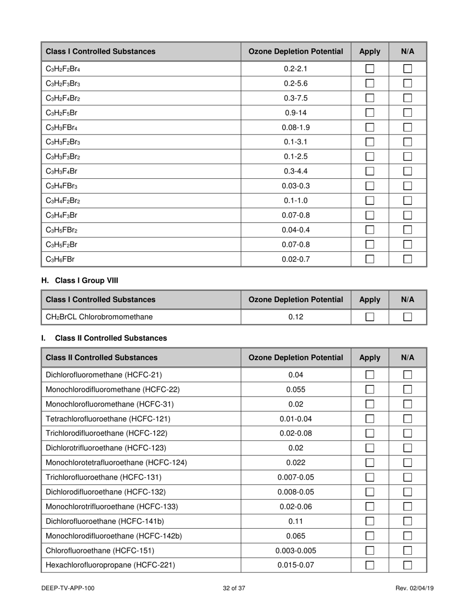 Form DEEP-TV-APP-100 New Title V Permit or Renewal of an Existing Title V Permit Application - Connecticut, Page 32