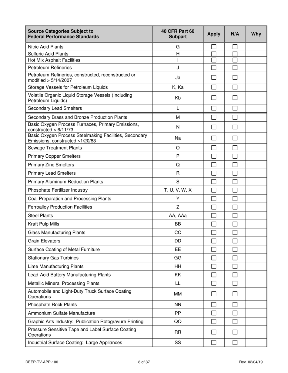 Form DEEP-TV-APP-100 New Title V Permit or Renewal of an Existing Title V Permit Application - Connecticut, Page 8
